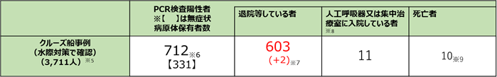 Japan's COVID-19 Reports - 140KBs of Unadulterated Incompetence